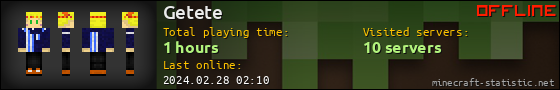 Getete userbar 560x90