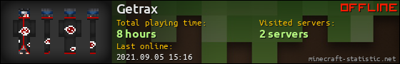Getrax userbar 560x90