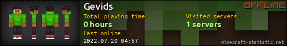 Gevids userbar 560x90