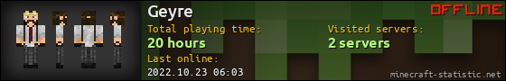 Geyre userbar 560x90