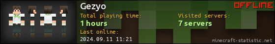 Gezyo userbar 560x90