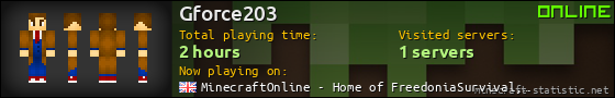 Gforce203 userbar 560x90