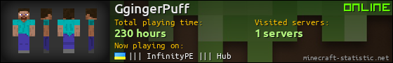 GgingerPuff userbar 560x90