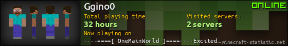 Ggino0 userbar 560x90