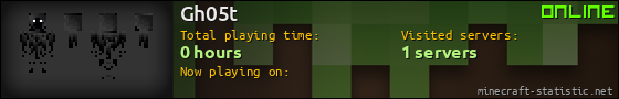 Gh05t userbar 560x90