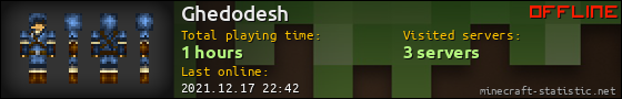 Ghedodesh userbar 560x90