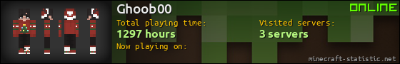 Ghoob00 userbar 560x90