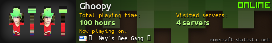 Ghoopy userbar 560x90