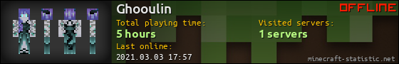 Ghooulin userbar 560x90