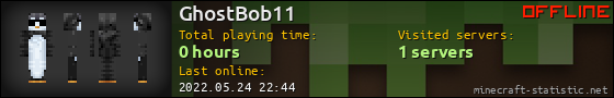 GhostBob11 userbar 560x90