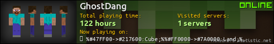 GhostDang userbar 560x90