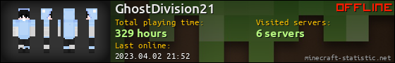 GhostDivision21 userbar 560x90