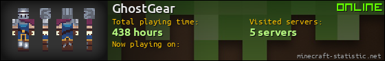 GhostGear userbar 560x90
