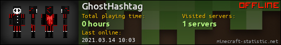 GhostHashtag userbar 560x90