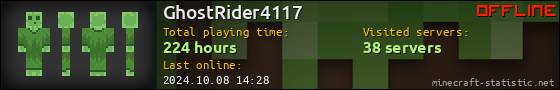 GhostRider4117 userbar 560x90