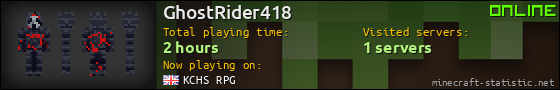 GhostRider418 userbar 560x90