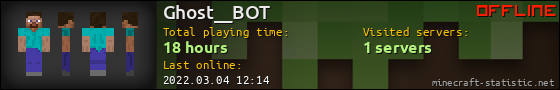 Ghost__BOT userbar 560x90