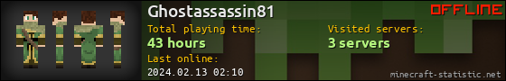 Ghostassassin81 userbar 560x90