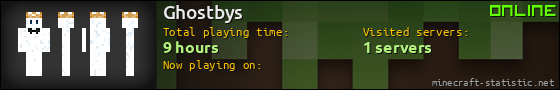 Ghostbys userbar 560x90