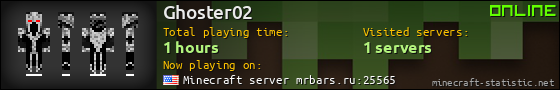 Ghoster02 userbar 560x90
