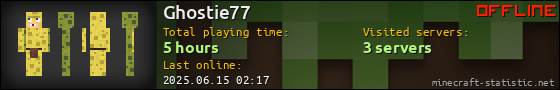 Ghostie77 userbar 560x90