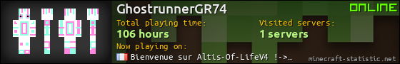 GhostrunnerGR74 userbar 560x90