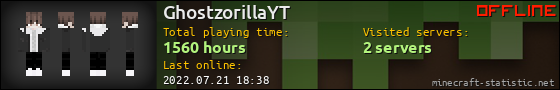 GhostzorillaYT userbar 560x90