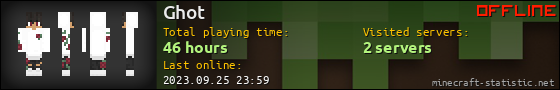 Ghot userbar 560x90