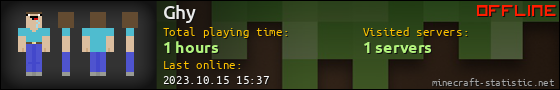 Ghy userbar 560x90