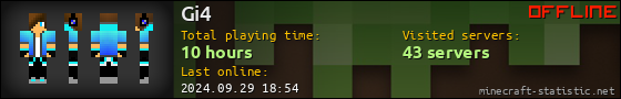 Gi4 userbar 560x90
