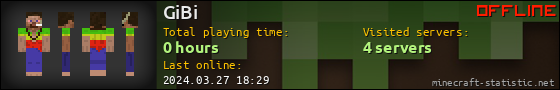 GiBi userbar 560x90
