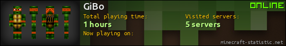 GiBo userbar 560x90