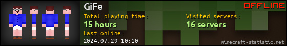 GiFe userbar 560x90