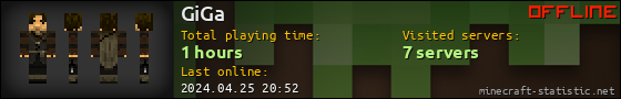 GiGa userbar 560x90
