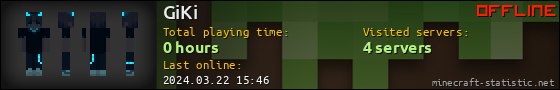 GiKi userbar 560x90