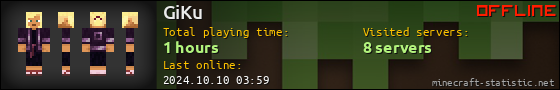 GiKu userbar 560x90