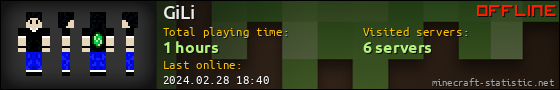GiLi userbar 560x90