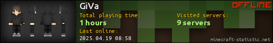 GiVa userbar 560x90