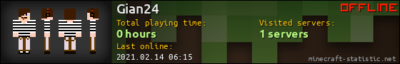 Gian24 userbar 560x90