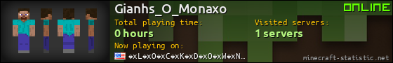 Gianhs_O_Monaxo userbar 560x90