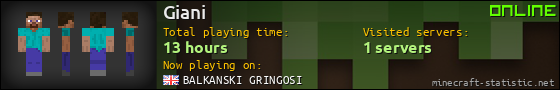 Giani userbar 560x90
