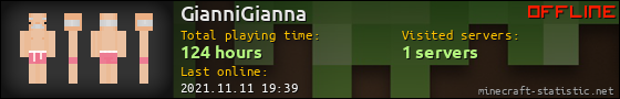 GianniGianna userbar 560x90