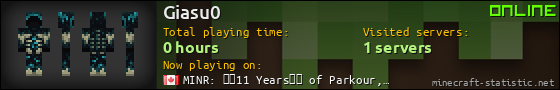 Giasu0 userbar 560x90