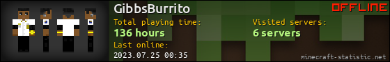 GibbsBurrito userbar 560x90