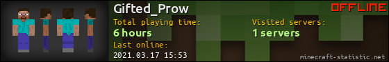 Gifted_Prow userbar 560x90