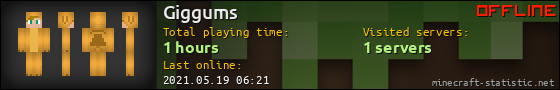 Giggums userbar 560x90