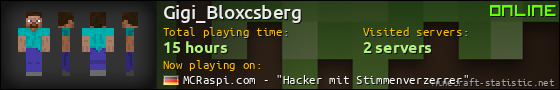 Gigi_Bloxcsberg userbar 560x90