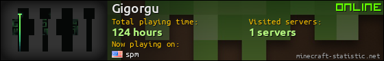 Gigorgu userbar 560x90