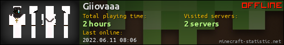 Giiovaaa userbar 560x90