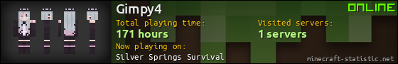 Gimpy4 userbar 560x90